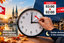 Switzerland Time Change Back One Hour